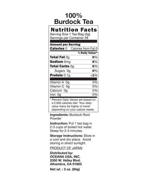 Burdock tea - nutrition facts