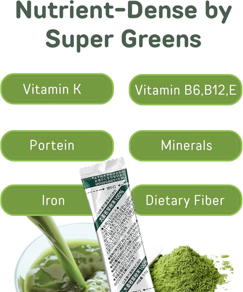 Green powder with a package labeled 'Super Greens' and text highlighting nutrients like Vitamin K, Protein, Iron, and more.