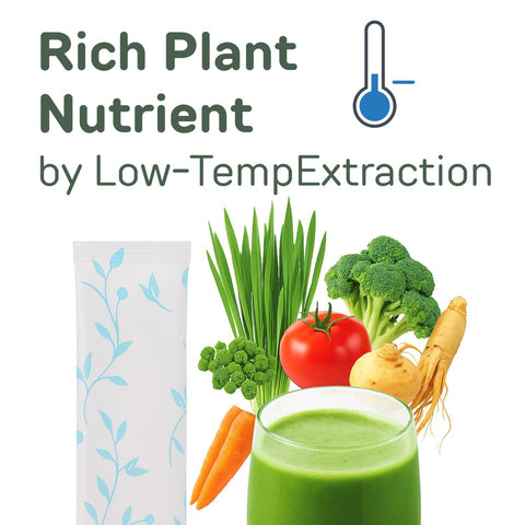 30 Japan-grown Vegetable & Superfood Powder+12 Kind Multivitamin